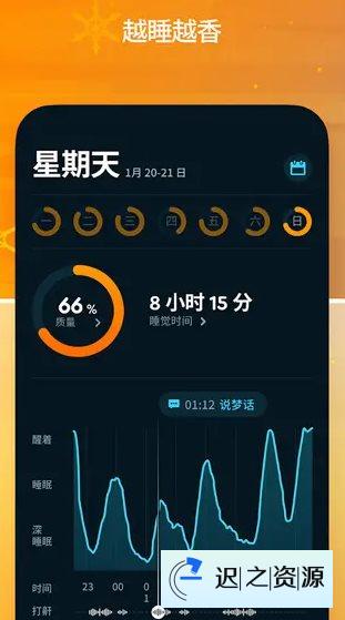 Sleep Cycle睡眠周期 v4.25.45高级版-迟之资源