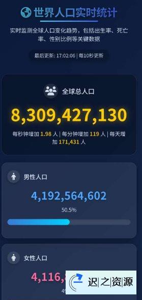 人口查询v1.0.0 --实时全球人口动态-迟之资源