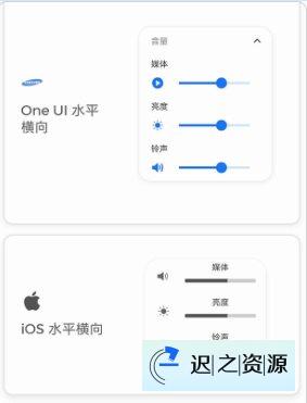 音量面板样式 Volume Styles v4.5.1高级版-迟之资源