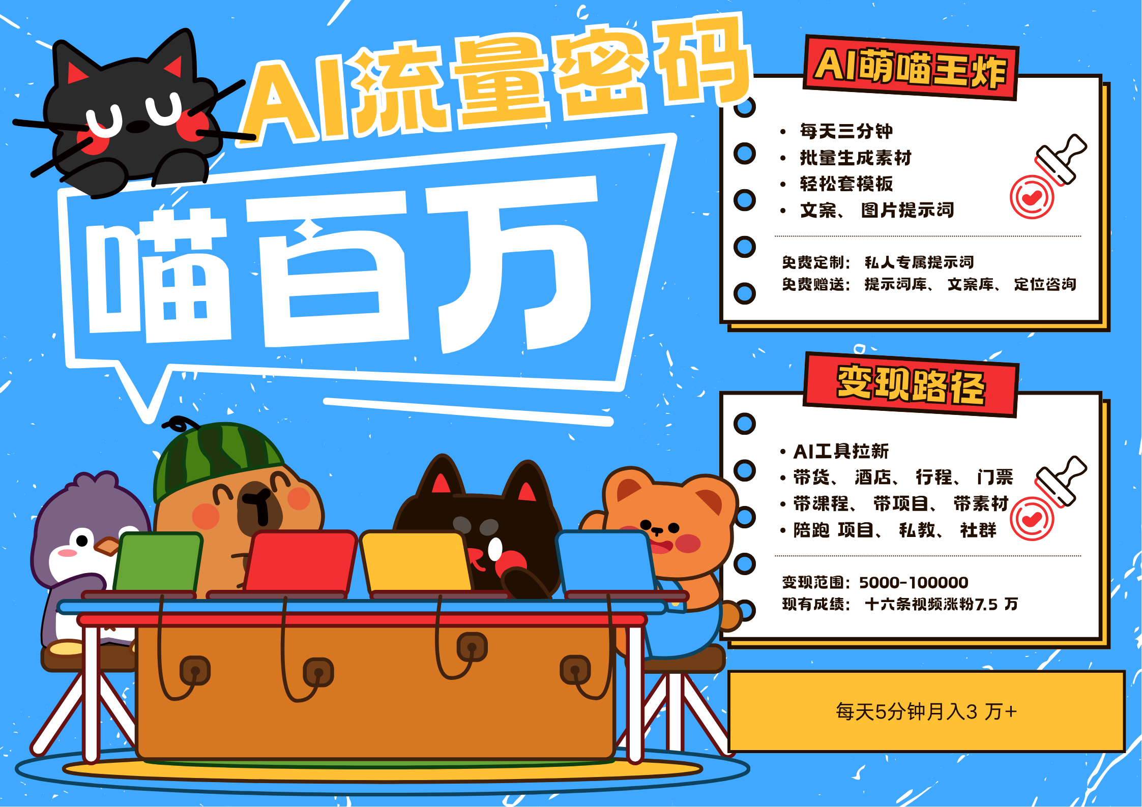 AI+宠物+旅行，2025最火流量密码 轻松用AI宠物做文旅账号，N种变现渠道月入五位数-迟之资源