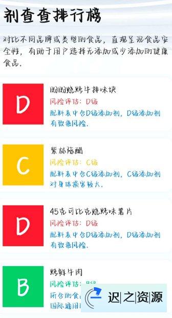 剂查查v1.2.0 –食品添加剂查询-迟之资源