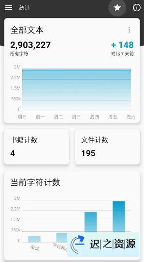 Lite Writer轻羽写作 v1.95.3专业版-迟之资源