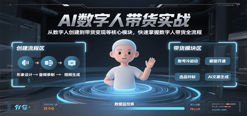AI数字人带货实战，从数字人创建到带货变现各核心模块，快速掌握全流程-迟之资源