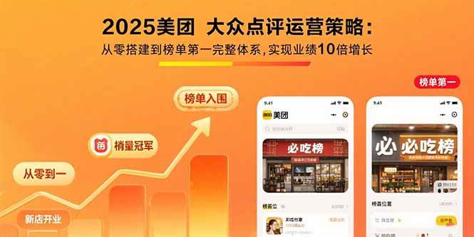 (15602期)2025美团 大众点评运营策略:从零搭建到榜单第一完整体系,实现业绩10倍增长-迟之资源