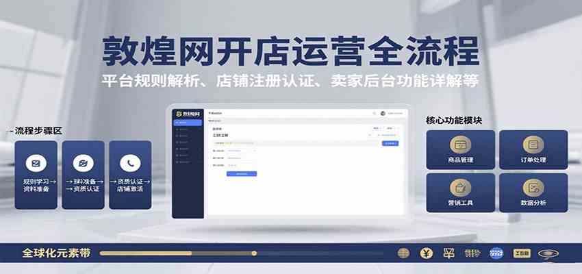 敦煌网开店运营全流程:平台规则解析、店铺注册认证、卖家后台功能详解等-迟之资源