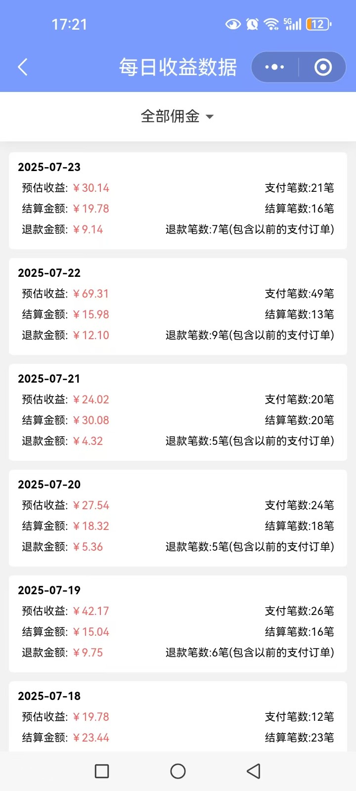 多多视频带货训练营1.0入门篇，全套系列教程持续更新，送给想要月入过万的你-迟之资源