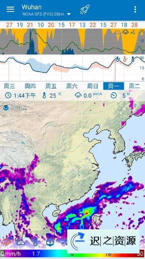 Flowx Pro 可视化天气v4.104 专业版