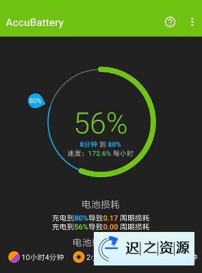 精准电量 Accubattery Pro v2.1.8专业版-迟之资源